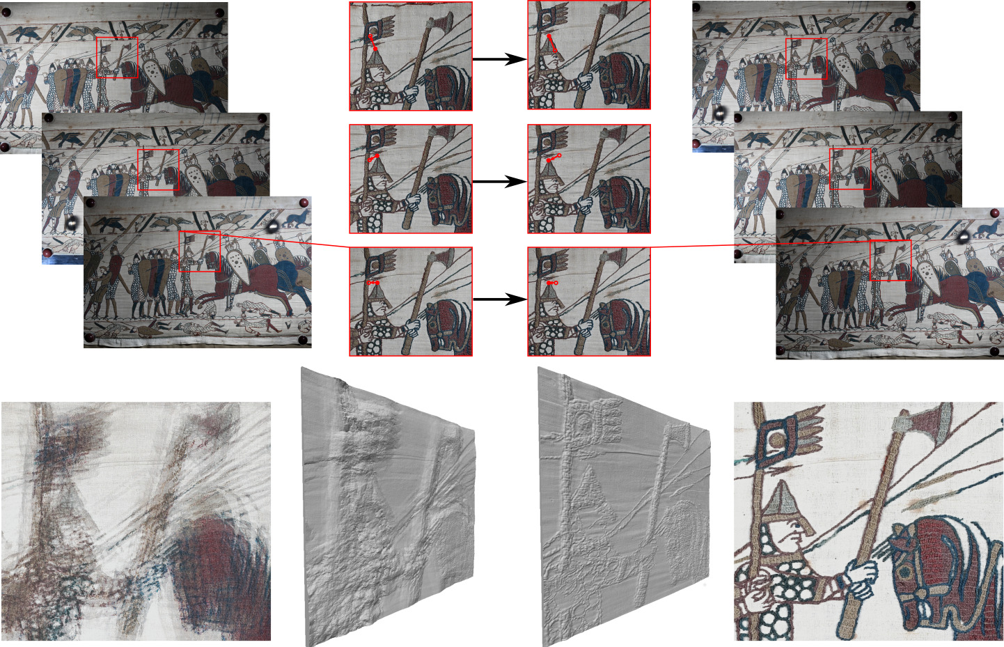 Alignment of photometric stereo images improves the 3D reconstruction